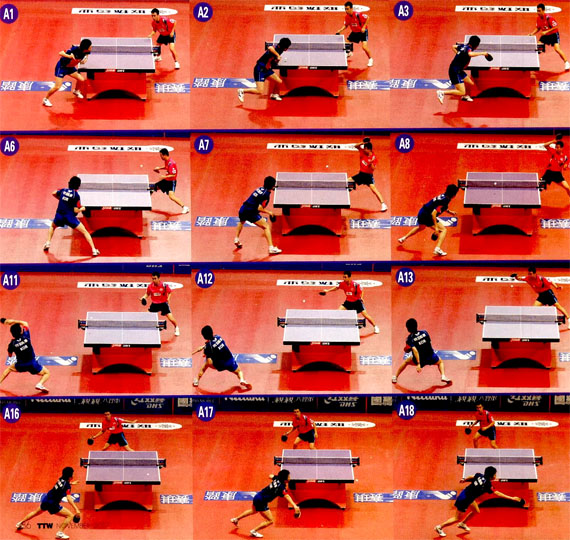 “四兩撥千斤”，被動防守的技巧