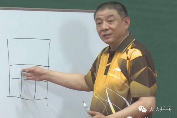 【6】李曉東-教你如何提高接發(fā)球能力