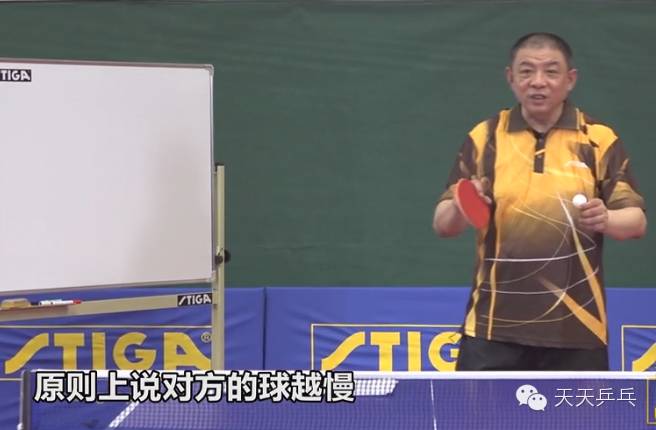 【14】李曉東教給你接發(fā)球的擊球技巧