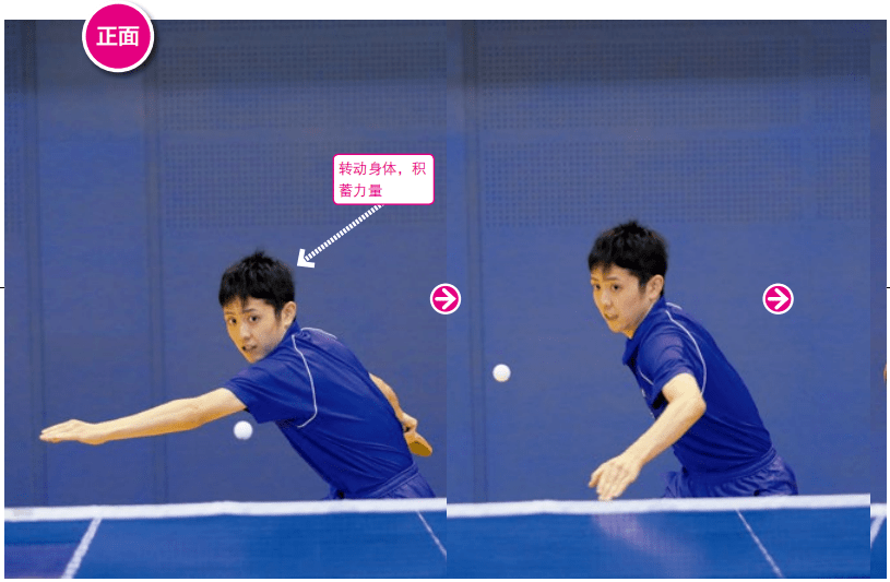 乒乓球扣殺技術(shù)圖文講解+5個(gè)肩關(guān)節(jié)鍛煉動(dòng)作！