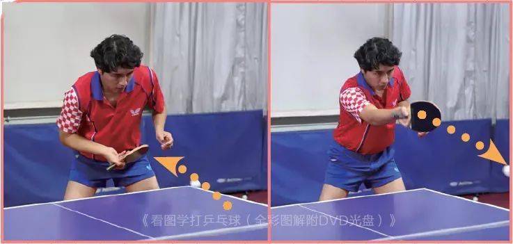 直拍擺速訓(xùn)練圖文講解+上肢力量鍛煉方法！