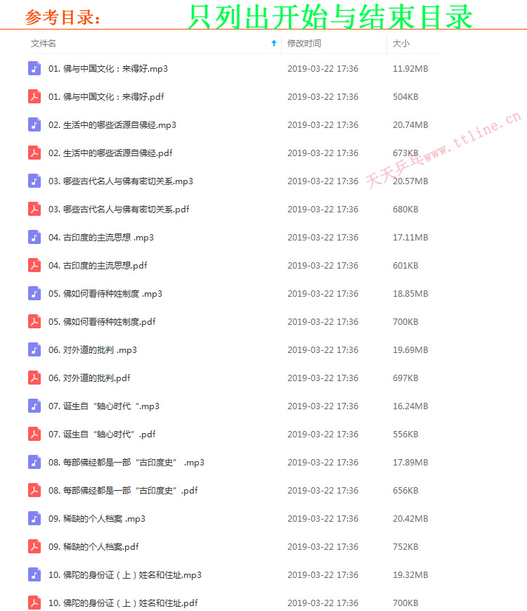 《錢文忠講佛》音頻和文字解說pdf全集百度云百度網(wǎng)盤下載