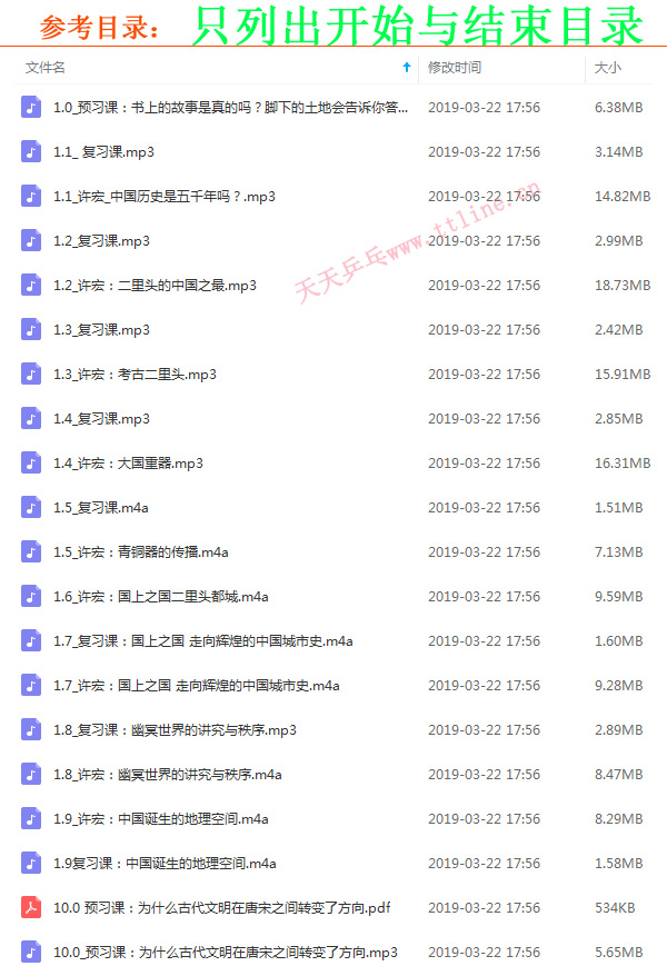 《中國(guó)通史》音頻大師課全集百度網(wǎng)盤(pán)百度云下載
