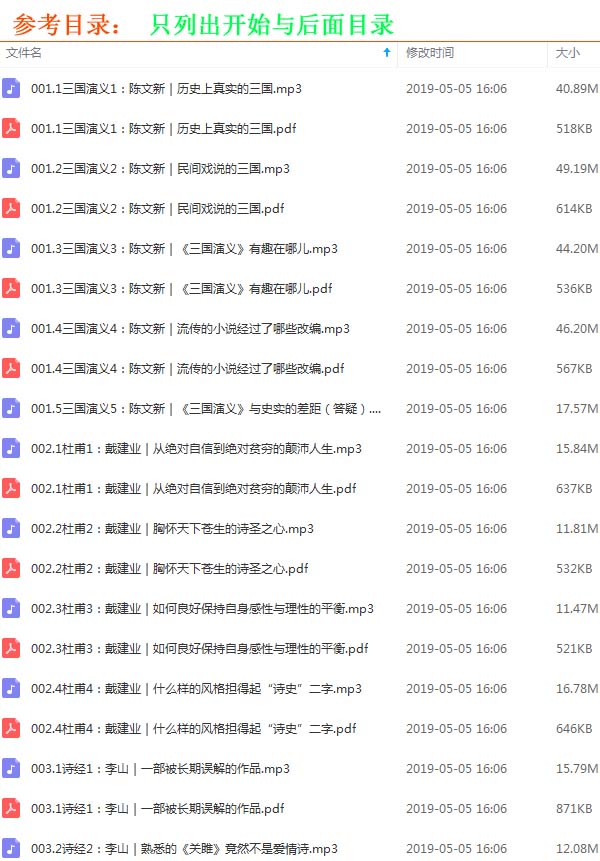 《百部經(jīng)典文學(xué)名著課/古典名著大師課》音頻和解說(shuō)全集百度云百度網(wǎng)盤下載