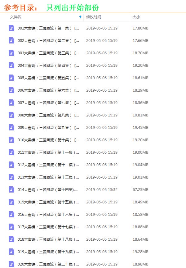 《張大春：細說三國》音頻和解說全集百度云百度網(wǎng)盤下載