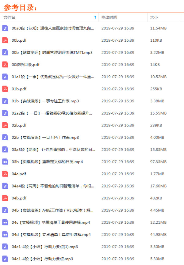 《葉武濱時(shí)間管理九段》音頻全集百度云百度網(wǎng)盤下載