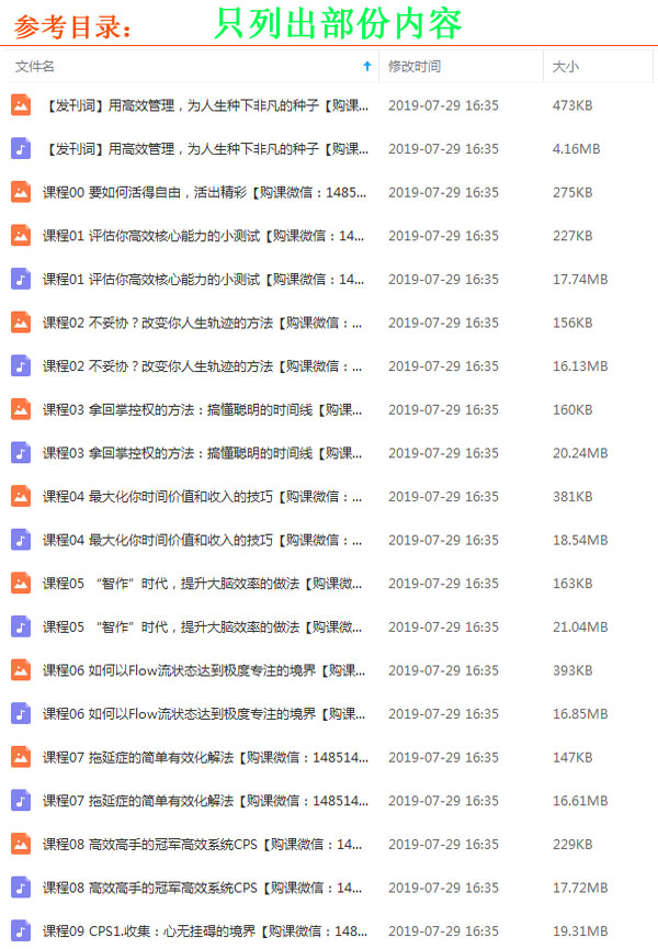 《高效男神尹志豪：60天練就高效競爭力音&nbsp;頻和電子書全集百度云百度網(wǎng)盤下載》