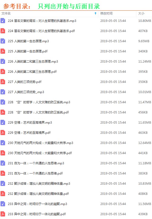 《余秋雨·必修課》音頻和解說(shuō)全集完結(jié)百度云百度網(wǎng)盤(pán)下載