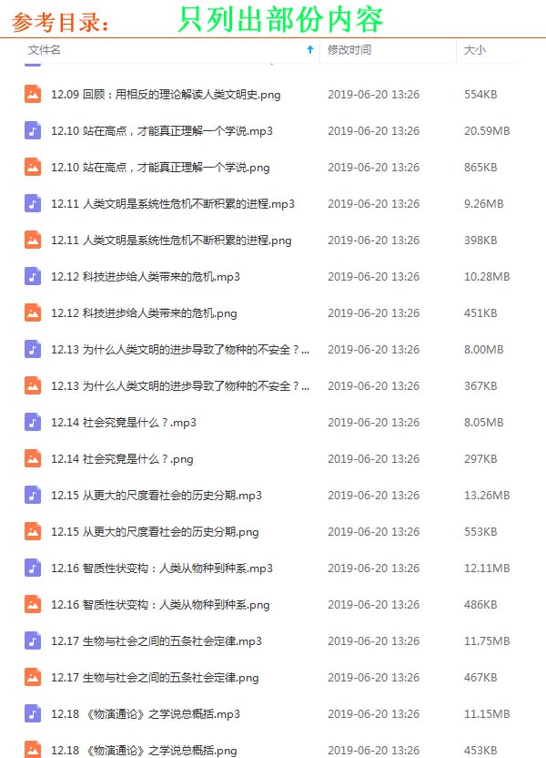 《中西哲學(xué)啟蒙課》高清音頻/文字解說全集百度網(wǎng)盤百度云下載