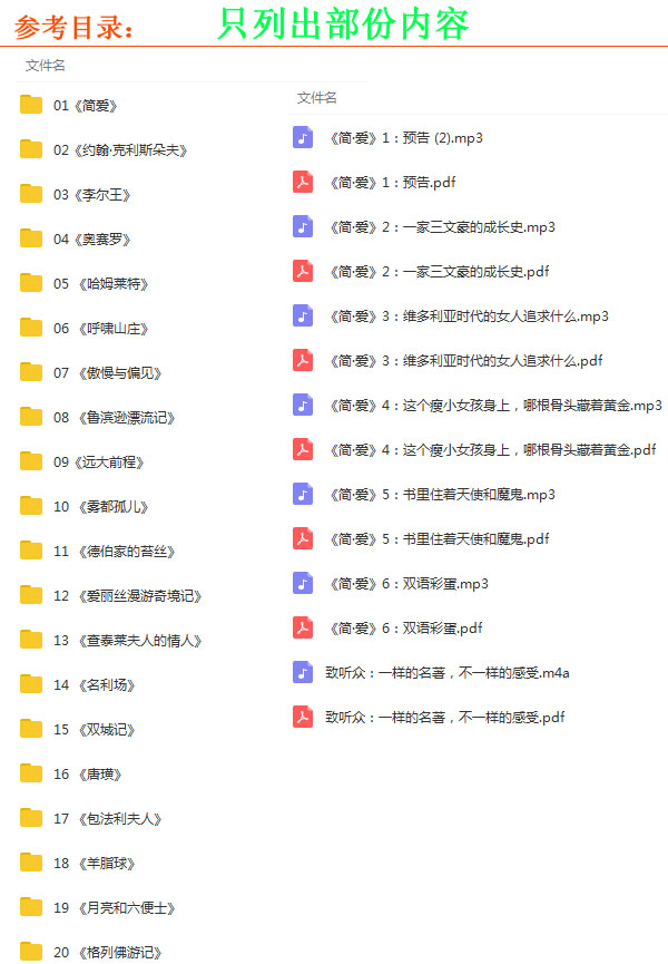 《世界名著大師課》高清音頻和文字解說(shuō)全集百度網(wǎng)盤百度云下載