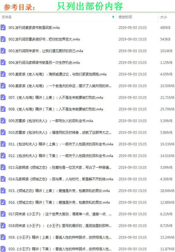 《四師同堂：作家陪你讀經典》音頻全集百度網盤分享下載