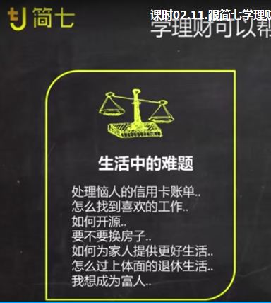 《簡(jiǎn)七理財(cái)115節(jié)視頻》視頻和解說(shuō)全集百度網(wǎng)盤下載