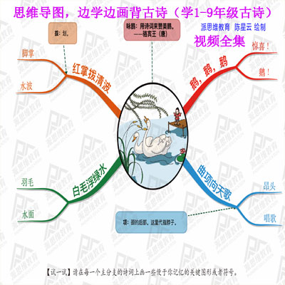 《思維導(dǎo)圖，邊學(xué)邊畫(huà)背古詩(shī)（學(xué)1-9年級(jí)古詩(shī)）》視頻全集百度網(wǎng)盤(pán)百度云下載