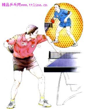 向王勵(lì)勤、馬林學(xué)習(xí)正手發(fā)球