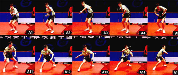 向國手學(xué)習(xí)前三板技術(shù)（四）