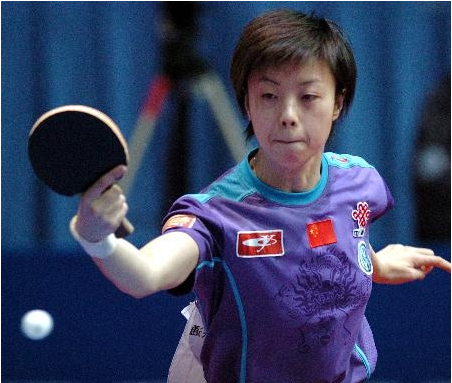 乒乓球運(yùn)動(dòng)中手腕的幾種動(dòng)作