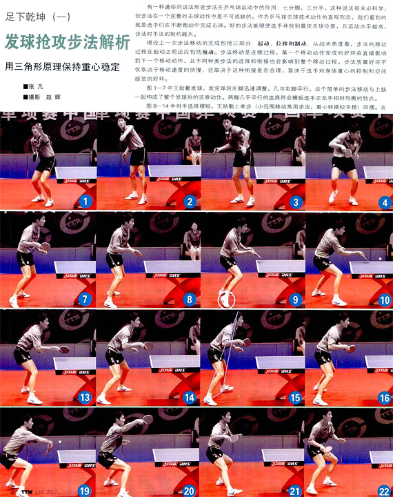 發(fā)球搶攻步法解析