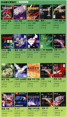 百款反膠體重手冊