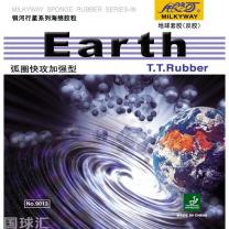 銀河 地球 Earth