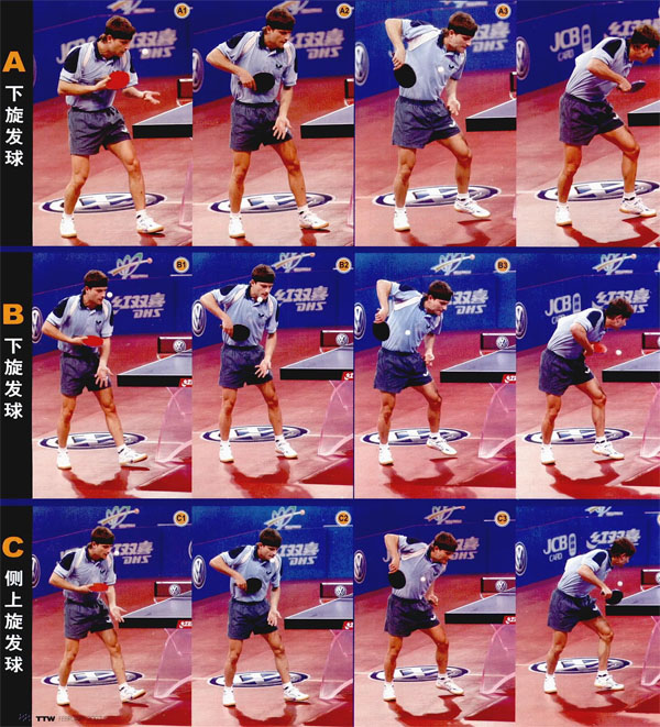 格林卡技術(shù)圖示