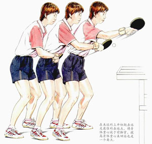 反手防守中的快帶技術(shù)