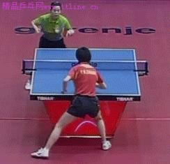 王楠發(fā)球后反手彈擊