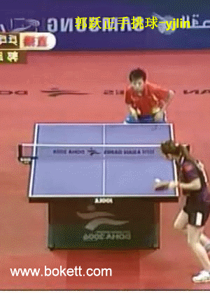 郭躍正手挑球（右手）