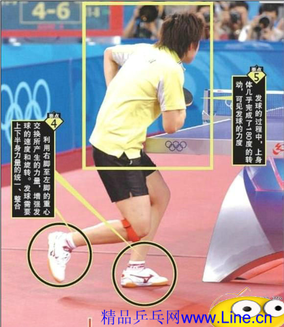 馮天薇的逆旋轉(zhuǎn)發(fā)球