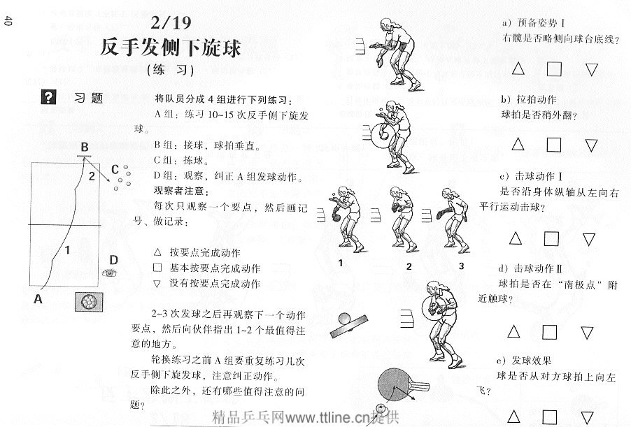 反手發(fā)側(cè)下旋球圖解與練習方法