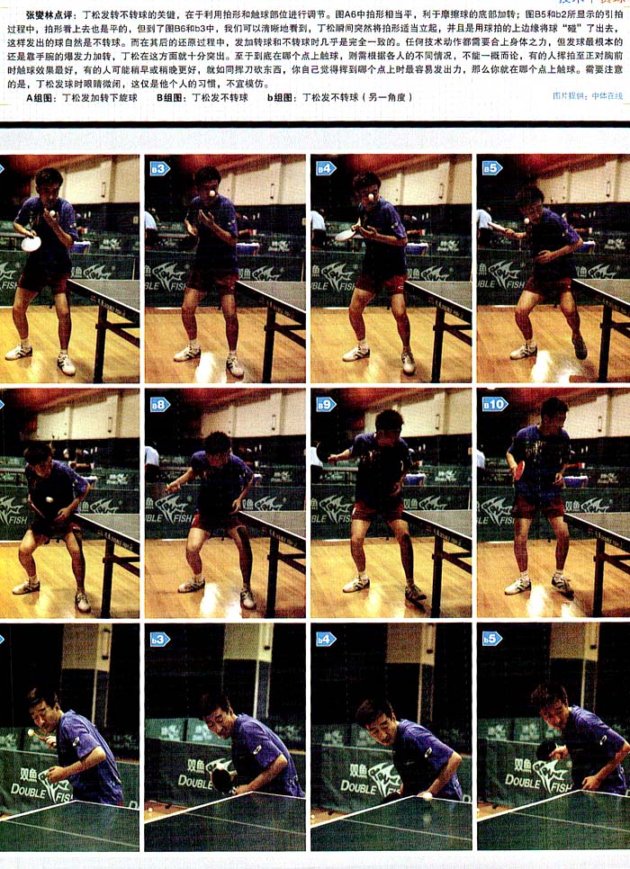 丁松技術(shù)全解析[反手削球Ⅰ]