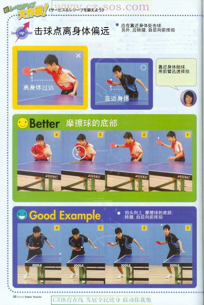 初學(xué)者容易犯的錯(cuò)誤&nbsp;-&nbsp;發(fā)下旋球