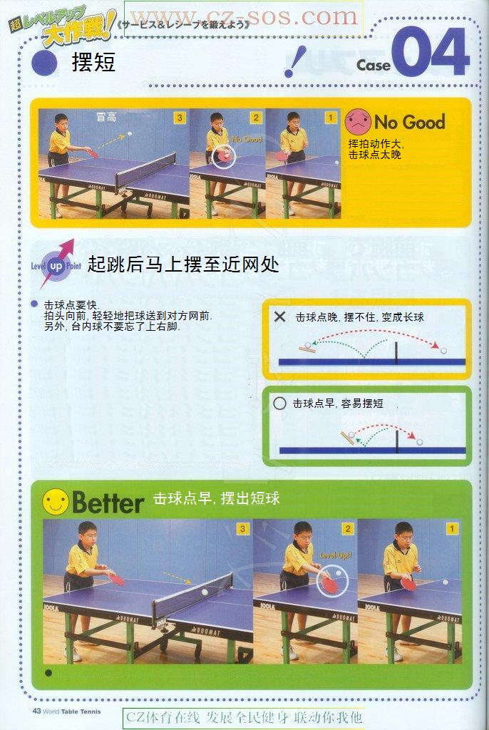 初學(xué)者容易犯的錯(cuò)誤&nbsp;-&nbsp;擺短