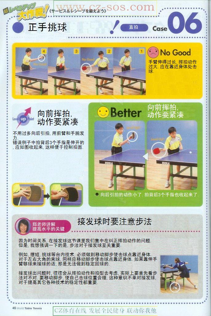 初學(xué)者容易犯的錯(cuò)誤&nbsp;-&nbsp;正手挑球(直板）