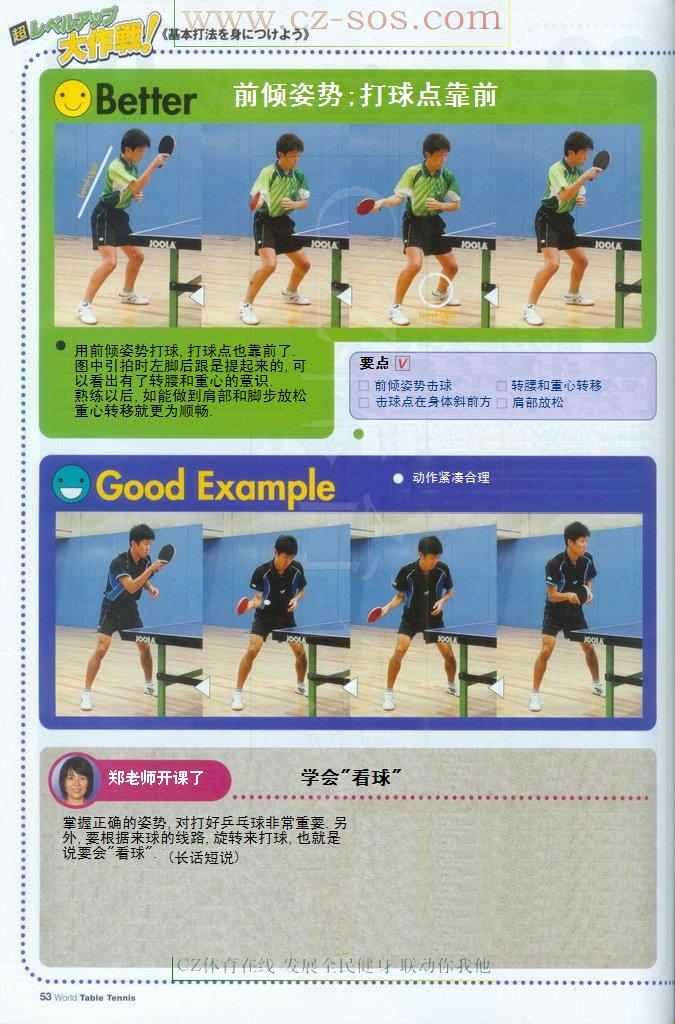 初學(xué)者容易犯的錯(cuò)誤-橫板正手攻