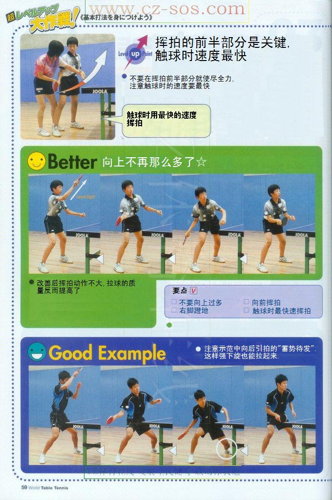 初學(xué)者容易犯的錯(cuò)誤-橫板正手弧圈（來(lái)球?yàn)橄滦? class=