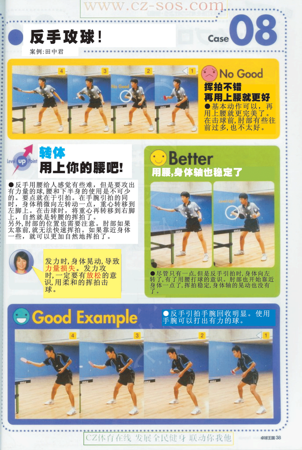 初學(xué)者容易犯的錯(cuò)誤-橫板反手攻