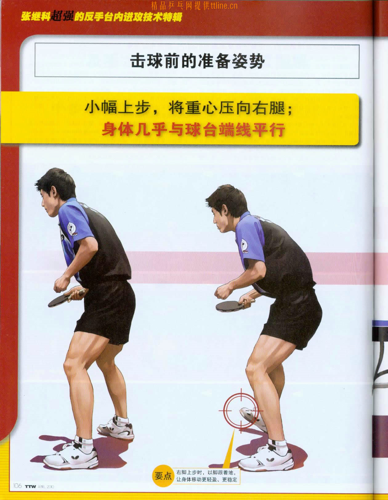 張繼科超強(qiáng)的反手臺(tái)內(nèi)進(jìn)攻技術(shù)特輯---準(zhǔn)備姿勢(shì)