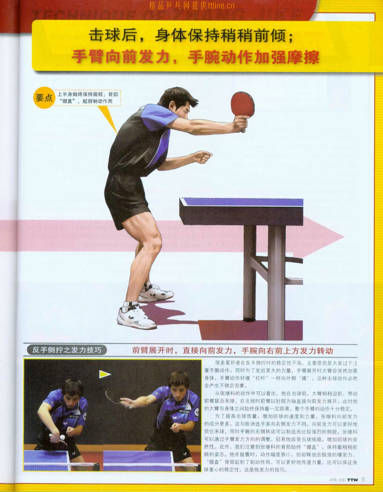 張繼科--手臂向前發(fā)力，手腕動(dòng)作加強(qiáng)磨擦