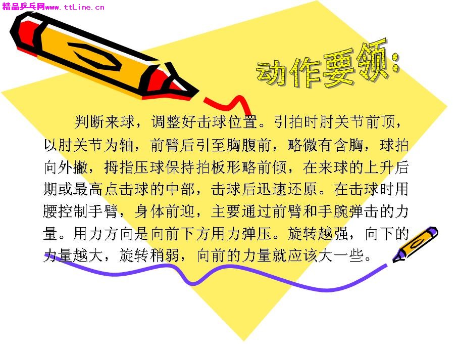 彈擊動(dòng)作要領(lǐng)圖示