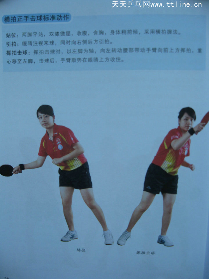 跟教練學(xué)乒乓-橫板正手擊球標(biāo)準(zhǔn)動作