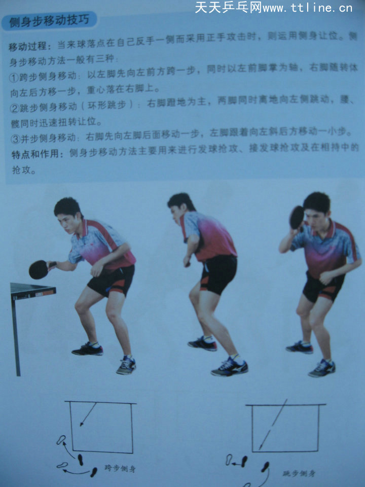 跟教練學(xué)乒乓-基本步法-側(cè)身步移動技巧