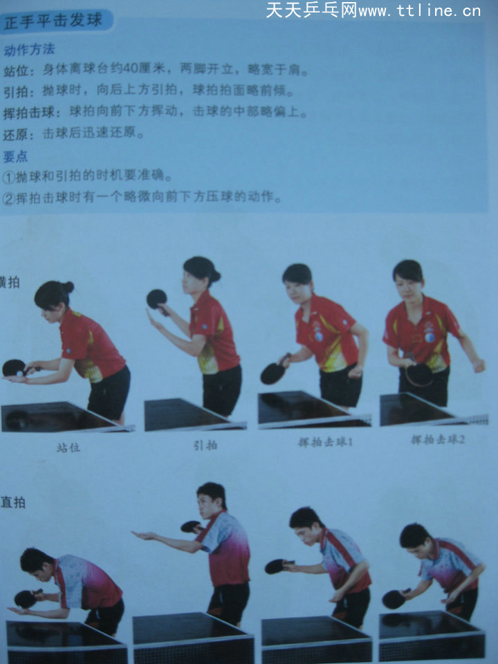 跟教練學(xué)乒乓-發(fā)球技術(shù)-正手平擊發(fā)球
