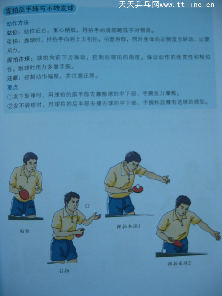 跟教練學(xué)乒乓-發(fā)球技術(shù)-直板反手轉(zhuǎn)與不轉(zhuǎn)發(fā)球