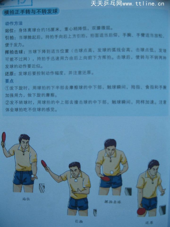 跟教練學(xué)乒乓-發(fā)球技術(shù)-橫板正手轉(zhuǎn)與不轉(zhuǎn)發(fā)球