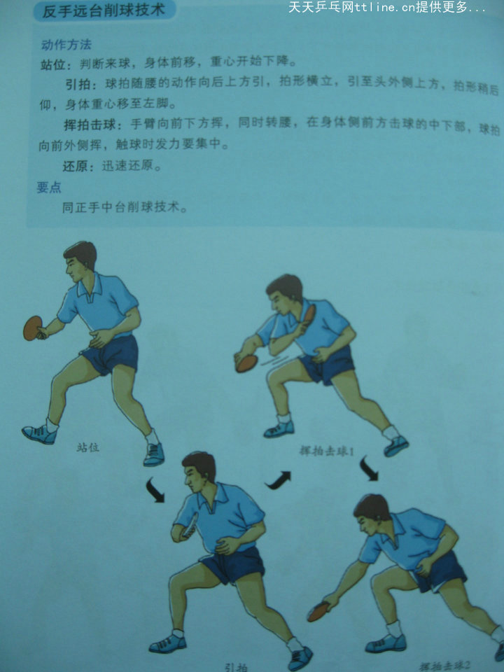 跟教練學(xué)乒乓-削球技術(shù)-反手遠(yuǎn)臺削球技術(shù)