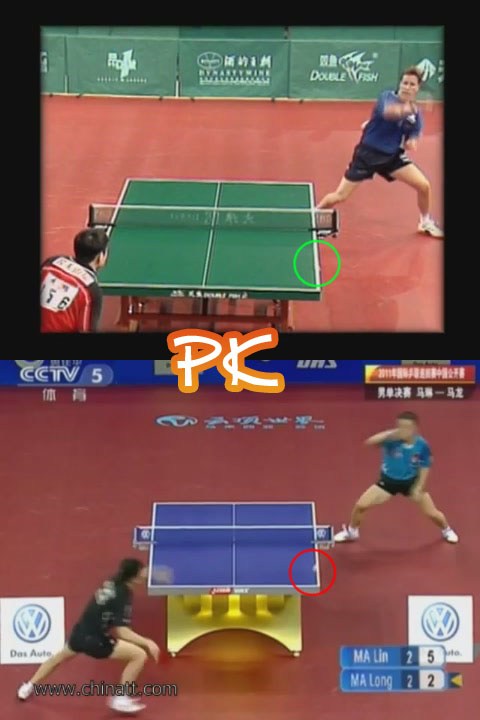 比較老瓦與馬林打球精確落點(diǎn)-年紀(jì)大的球友提高技能的最好追求