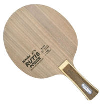 尼塔庫 NITTAKU 馬龍大師 RUTIS POWER NC-0386/0387底板