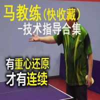 馬凱旋教練技術(shù)指導(dǎo)全合集(快收藏)
