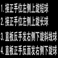 在線播放打好乒乓球第36集