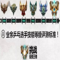 乒乓球水平等級(jí)！專業(yè)九級(jí)、業(yè)余七級(jí)！看看你屬于哪一級(jí)！ 